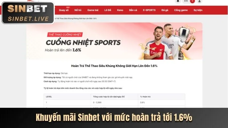 Hoàn trả không giới hạn tobet